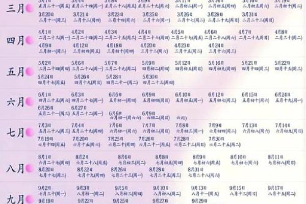2025年农历4月订婚黄道吉日查询 2025年农历4月订婚黄道吉日查询