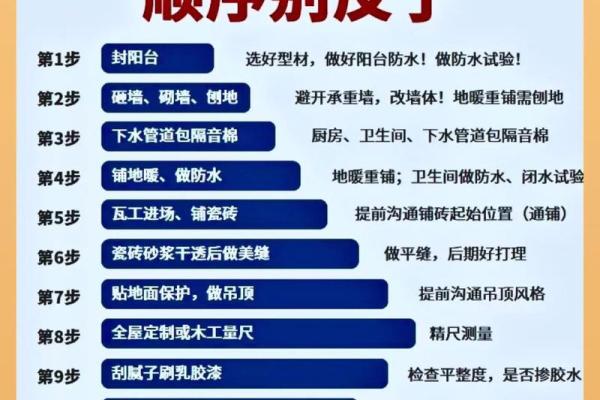 2021年四月适合动工装修的日子 2021年四月适合动工装修的日子