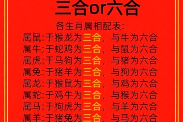 鱼目混珠猜一正确生肖 鱼目混珠猜一正确生肖