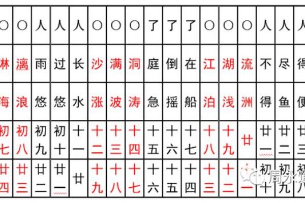 2021年四月适合安门的日子有哪些呢 2021年四月适合安门的日子有哪些呢