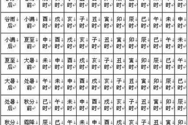 夫妻宫文曲旺什么意思_夫妻宫主星文曲 夫妻宫文曲旺什么意思_夫妻宫主星文曲