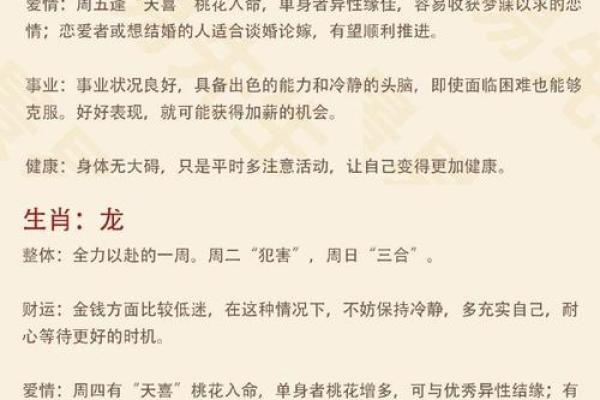 2013年生肖运程 2013年生肖运程