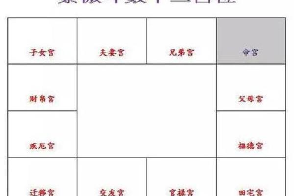 恩光在财帛宫 恩光在财帛宫财富与福运的神秘解析 恩光在财帛宫 恩光在财帛宫财富与福运的神秘解析