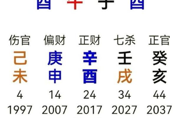 地支子丑合夫妻宫_八字子丑合婚姻宫 地支子丑合夫妻宫_八字子丑合婚姻宫