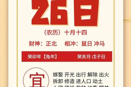 黄历2021年3月适合开张