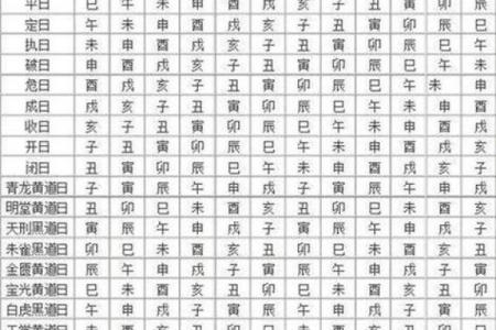 4月5月开业黄道吉日查询2021