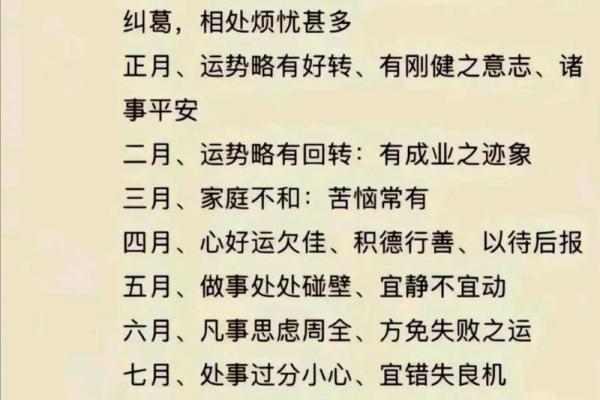 2020属龙人的全年运势 2020属龙人的全年运势