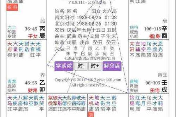 大限夫妻宫看婚姻_大限夫妻宫限命 大限夫妻宫看婚姻_大限夫妻宫限命