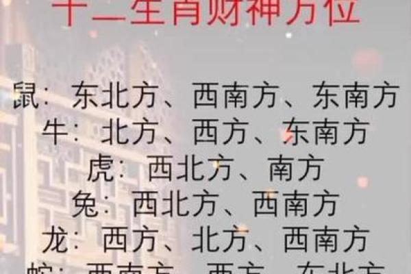 2025年1月25日财神方位 2025年1月25日财神方位