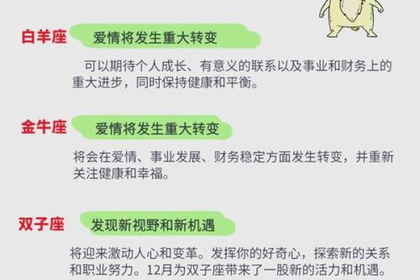 2016年星座运势 2016年星座运势