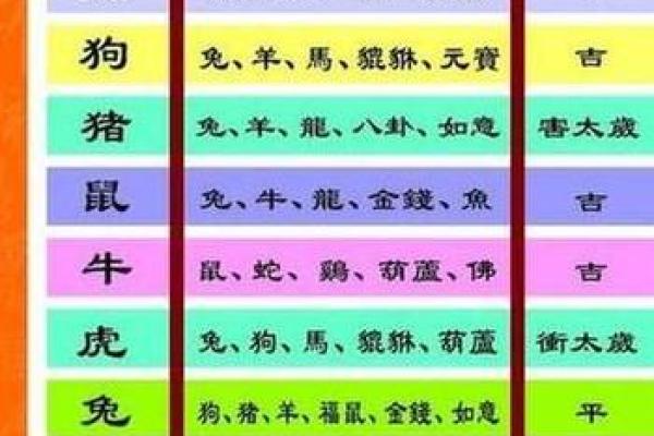 2021年属鼠人的全年运势 2021年属鼠人的全年运势