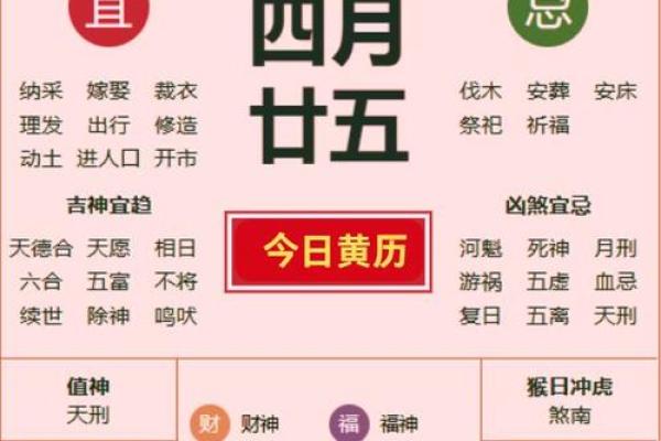 2021年4月装修开工黄历吉日 2021年4月装修开工黄历吉日