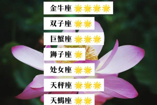 2025年4月8日白羊座今日星座运势(2025年4月8日白羊座今日星座运势女) 2025年4月8日白羊座今日星座运势(2025年4月8日白羊座今日星座运势女)