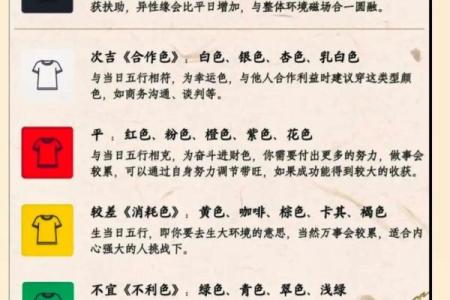 2025年4月16日每日五行穿衣