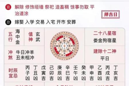 2025年5月结婚吉日查询(2025年5月结婚吉日查询老黄历)