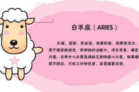 白羊座典型特点(白羊座十大特点)