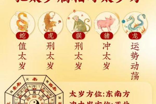 来日方长是什么生肖 来日方长是什么生肖