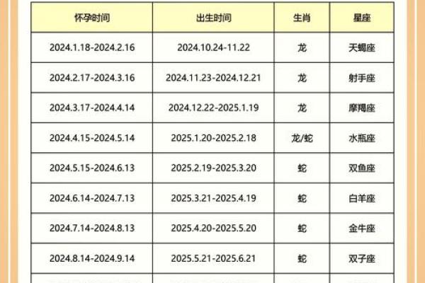 2026结婚最好的属相女性 2026结婚最好的属相女性
