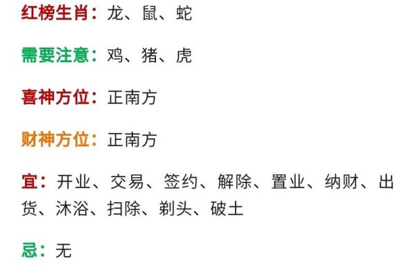 1986年属虎白羊座女(1986年属虎最难熬的年龄) 1986年属虎白羊座女(1986年属虎最难熬的年龄)