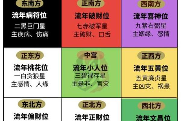 今天下午财神在哪边 今天下午财神在哪边