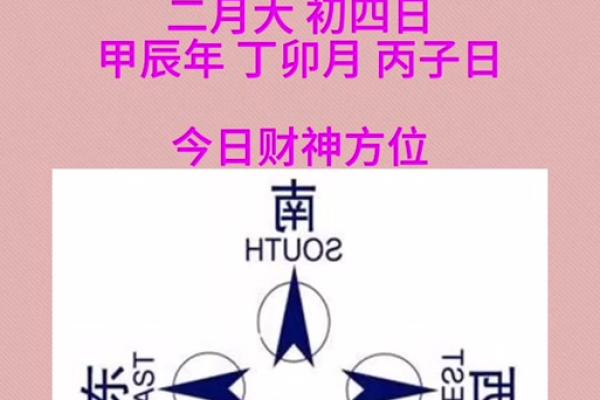 今天打牌财神在哪个位置最好 今天打牌财神在哪个位置最好