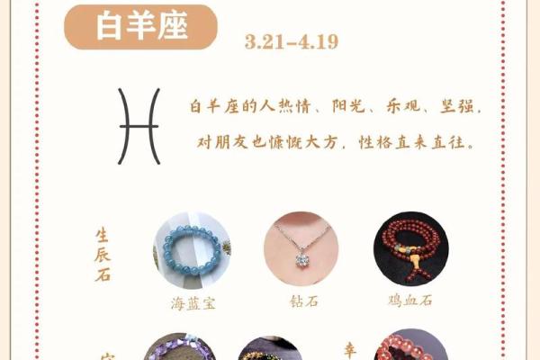 白羊座女孩子性格(白羊座的女孩性格) 白羊座女孩子性格(白羊座的女孩性格)