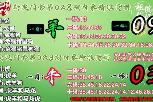 鱼目混珠指的是什么生肖 鱼目混珠指的是什么生肖