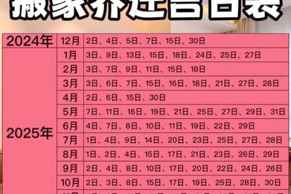 2021年5月25号搬家 2021年5月25号搬家
