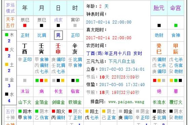 2025年4月24日五行缺什么 2025年4月24日五行缺什么