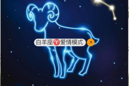 白羊座男生的爱情(白羊座男生的爱情观念是什么)