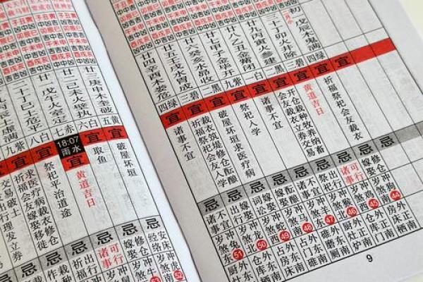 百年老黄历书日历 百年老黄历书日历