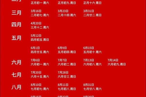 2023年适合领证的日期 2023年适合领证的日期