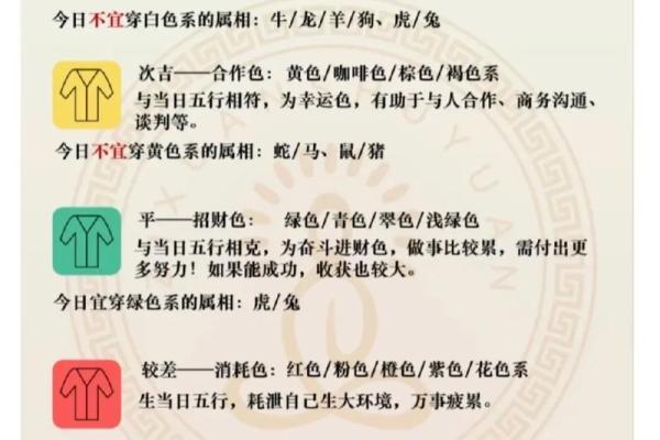 五行穿衣每日查询2025年4月9日(五行穿衣2025.4.3) 五行穿衣每日查询2025年4月9日(五行穿衣2025.4.3)
