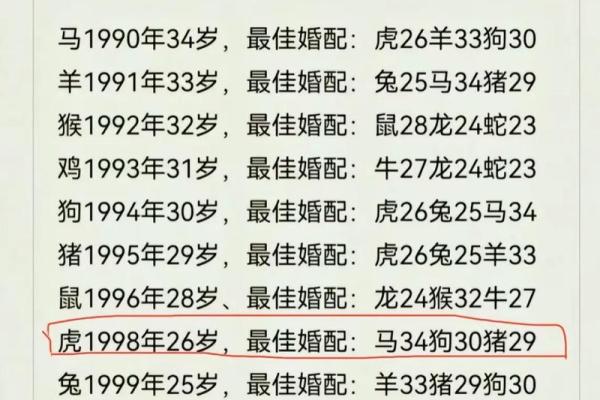 属鼠2024年结婚 属鼠2024年结婚