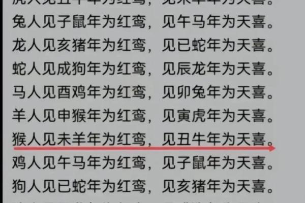 受宠若惊是什么生肖 受宠若惊是什么生肖