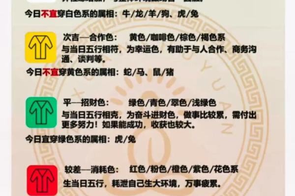 穿衣颜色2025年4月8日五行搭配(穿衣颜色2025年4月8日五行搭配图) 穿衣颜色2025年4月8日五行搭配(穿衣颜色2025年4月8日五行搭配图)