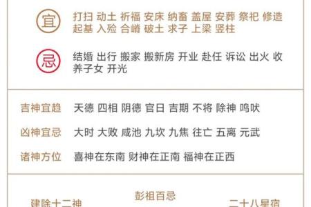 2021年四月动土吉日