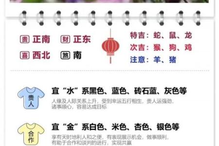 2022年3月7日五行穿衣指南(3月7号五行穿衣)