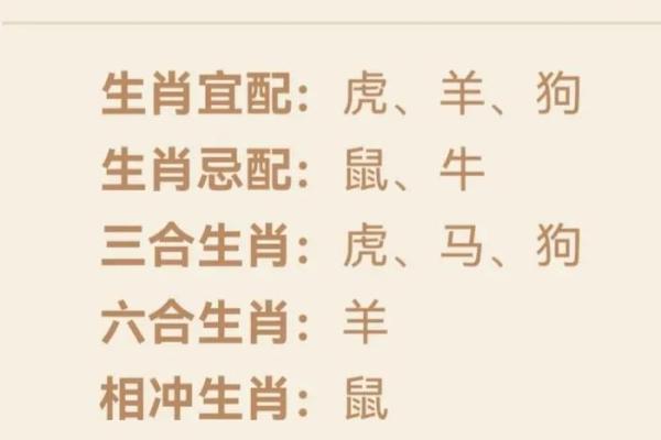 属马女最佳婚配属相 属马女最佳婚配属相