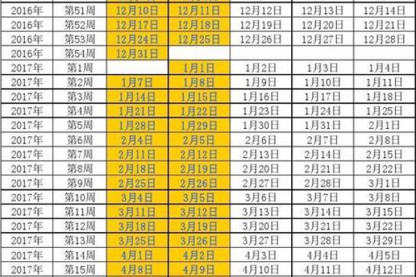2020年4月25日什么命(2020年4月25日出生) 2020年4月25日什么命(2020年4月25日出生)