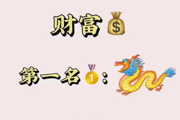 2020年属龙领证吉日 2020年属龙领证吉日