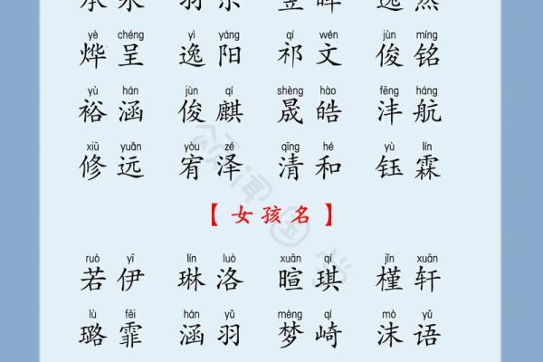 生肖龙2022年结婚好吗男孩 生肖龙2022年结婚好吗男孩
