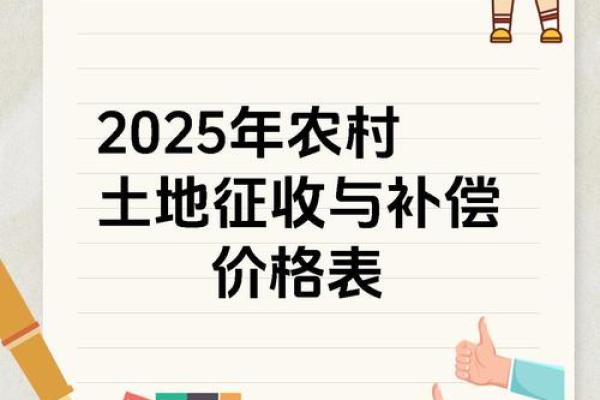 四月二十五可以动土吗 四月二十五可以动土吗