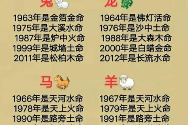 色迷心窍是什么生肖 色迷心窍是什么生肖