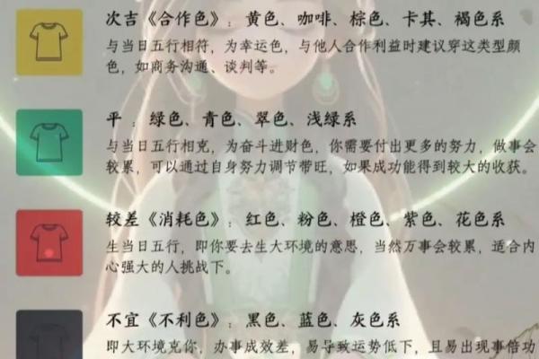 每日穿衣五行颜色运势2025年4月10日 每日穿衣五行颜色运势2025年4月10日