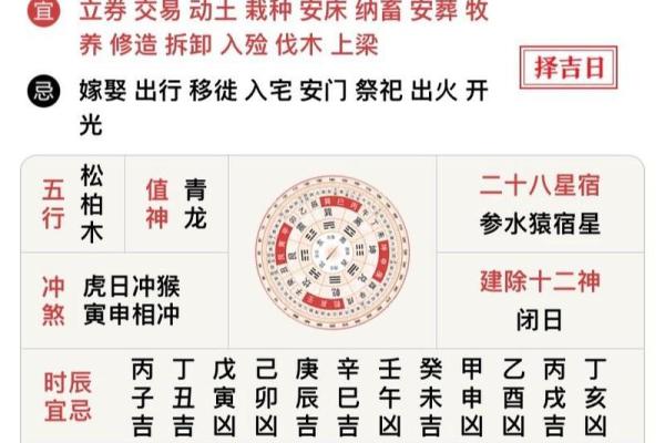 2021年3月25日黄历吉日查询 2021年3月25日黄历吉日查询