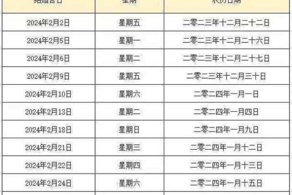 2024年5月黄道吉日(2024年5月黄道吉日生孩子) 2024年5月黄道吉日(2024年5月黄道吉日生孩子)