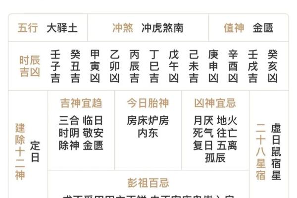 2025年4月10日五行穿衣每日分享 2025年4月10日五行穿衣每日分享