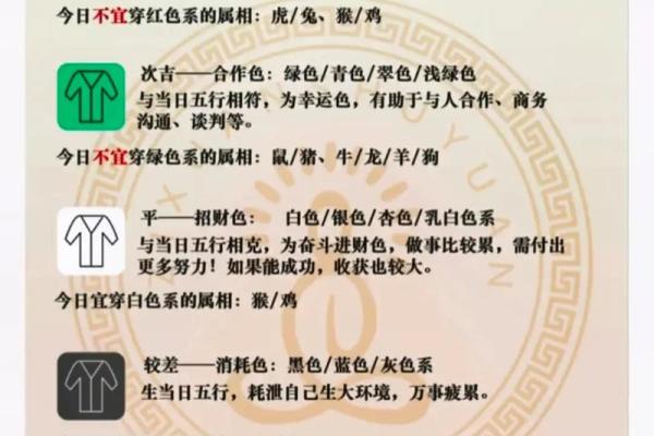今日五行穿衣颜色大吉2025年4月10日 今日五行穿衣颜色大吉2025年4月10日
