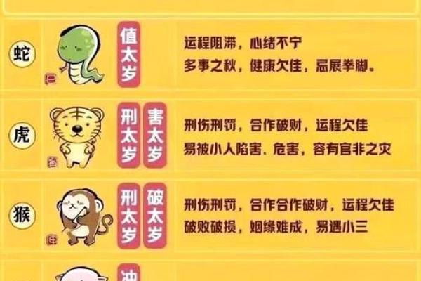 司马懿大战孔明指的是什么生肖 司马懿大战孔明指的是什么生肖